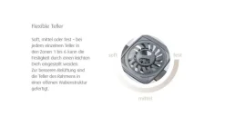 TEMPUR® Premium Flex 2000